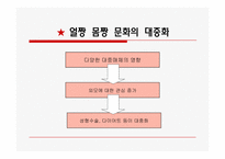 [대중문화] 얼짱,몸짱 신드롬-12