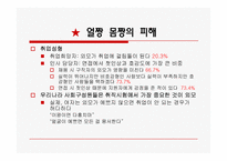 [대중문화] 얼짱,몸짱 신드롬-20