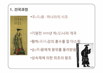 [고대중국사회] 중국 역대 왕조변화-4