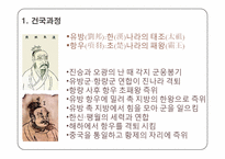 [고대중국사회] 중국 역대 왕조변화-18