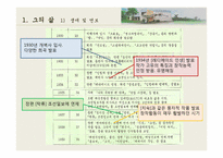 [영상문학기행] 채만식의 생애와 문학적 특징-5