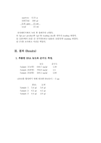 [식물생명과학] RcBr의 유전자 발현-5