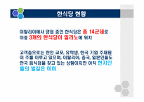 [식생활문화] 이탈리아의 식생활 문화-16