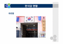 [식생활문화] 이탈리아의 식생활 문화-19