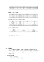 [시스템분석및설계] 경영대 강의실 및 시설물 대여시스템 구축 사업계획서-6