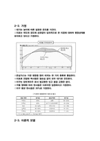 [열및물질전달] 지구온난화에 대한 수학적 접근-8