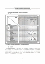 [창의적공학설계] 마네킹에 대한 소비자의 의견수렴을통한 효율적이고 실용적인 마네킹 설계-10
