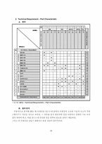 [창의적공학설계] 마네킹에 대한 소비자의 의견수렴을통한 효율적이고 실용적인 마네킹 설계-11