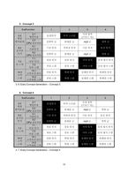 [창의적공학설계] 마네킹에 대한 소비자의 의견수렴을통한 효율적이고 실용적인 마네킹 설계-17