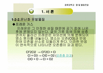 [열및물질전달] 지구온난화에 대한 수학적 접근-5