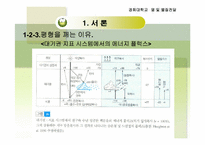 [열및물질전달] 지구온난화에 대한 수학적 접근-9