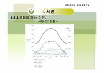 [열및물질전달] 지구온난화에 대한 수학적 접근-10