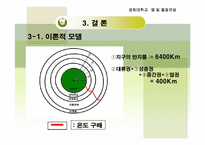 [열및물질전달] 지구온난화에 대한 수학적 접근-20