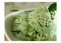 [시스템분석및설계) NBIS(버스 운행 정보 시스템) 제안서-2