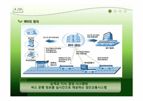 [시스템분석및설계) NBIS(버스 운행 정보 시스템) 제안서-4
