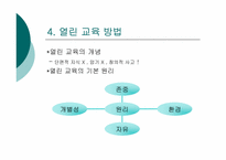 [교육학개론] 교육 방법론-9