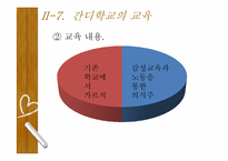 [교육사회학] 대안교육(양희규 선생의 간디학교를 중심으로)-17