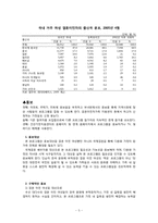 [건강가족론] 결혼이민자 가족 지원 프로그램-5