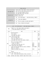 [건강가족론] 결혼이민자 가족 지원 프로그램-13