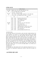 [건강가족론] 결혼이민자 가족 지원 프로그램-18