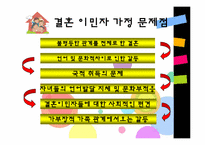 [건강가족론] 결혼이민자 가족 지원 프로그램-7
