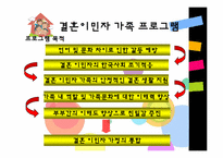 [건강가족론] 결혼이민자 가족 지원 프로그램-10