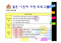 [건강가족론] 결혼이민자 가족 지원 프로그램-15