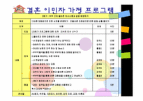 [건강가족론] 결혼이민자 가족 지원 프로그램-18