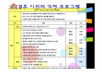 [건강가족론] 결혼이민자 가족 지원 프로그램-19