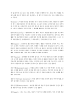 NLP(신경언어 프로그래밍)이론의 개념과 원리를 정리하시오.-5
