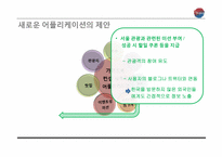 스마트폰 어플리케이션을활용한 국가브랜드 제고방안-15