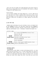 동기부여이론00-4