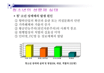 청소년 성문제 실태, 관련 법-15