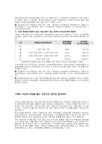 절세와 탈세의 비교 및 분석-3