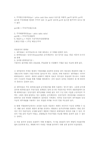 자본비용과 레버리지 정의 와 요약(사례추가)-6