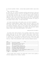 분식회계와 조세포달의 사례 및 분석-5