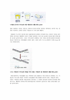트렌스지방에 관한 조사,트렌스지방, 트렌스 지방, 트렌스지방의이용, 트렌스 지방의 생성, 트랜스지방의역할-3
