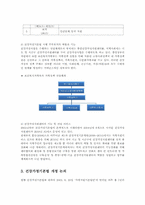 가족관계 증진 및 역량강화를 위한 가족정책 추진00-5