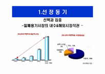 락앤락 마케팅STP,SWOT,4P전략분석과 향후발전방향-3