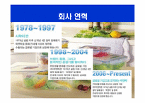 락앤락 마케팅STP,SWOT,4P전략분석과 향후발전방향-5