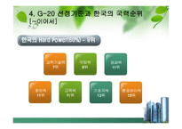 G20정상회의(정의.의미.자세.견해)-9
