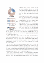 [공정사회론]공정한 사회 실현을 위한 발전방안-4