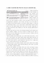 [공정사회론]공정한 사회 실현을 위한 발전방안-9