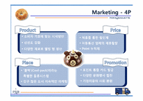 파리바게트 마케팅성공사례(4P,STP,SWOT분석)-16