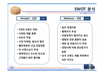 파리바게트 마케팅성공사례(4P,STP,SWOT분석)-18