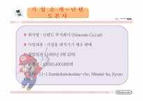 닌텐도 마케팅성공사례(4P,STP,SWOT분석)-4