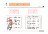 닌텐도 마케팅성공사례(4P,STP,SWOT분석)-7