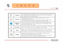 닌텐도 마케팅성공사례(4P,STP,SWOT분석)-10