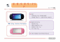 닌텐도 마케팅성공사례(4P,STP,SWOT분석)-11