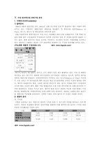 [투자론] 원자력산업 관련기업 분석 - BHI(비에이치아이)-9